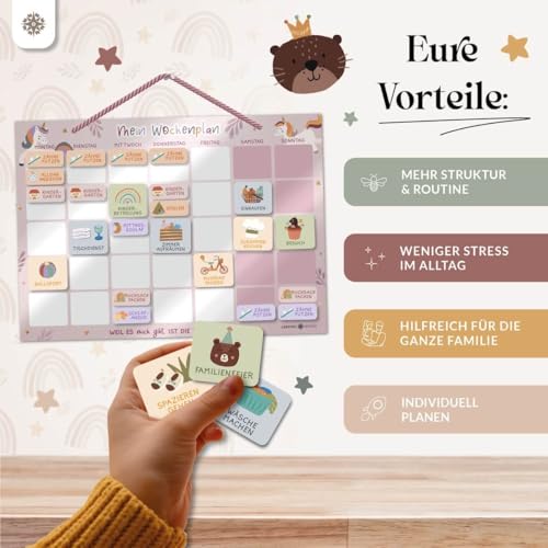 Lebenskompass® Wochenplaner Kinder Rosa - Abwischbarer Tagesplaner mit Aufhängeband - Whiteboard-Planungstafel für Kinder ab 3 Jahren zur Strukturierung der Woche