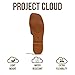 Project Cloud 100% Genuine Leather Sandals for Women 2026 - Fashion Flat Womens Sandals with Memory Foam Insole Slides Sandals Women Footwear - Mules Women's Sandals (Jannel,Cogn, 9)