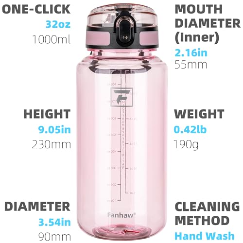 Image of Fanhaw 32 Oz Plastic Water Bottle with Chug Lid - For Sport, Women, Men | BPA-free Tritan Leak Proof with Anti-Dust Lid (Cherry Blossom)