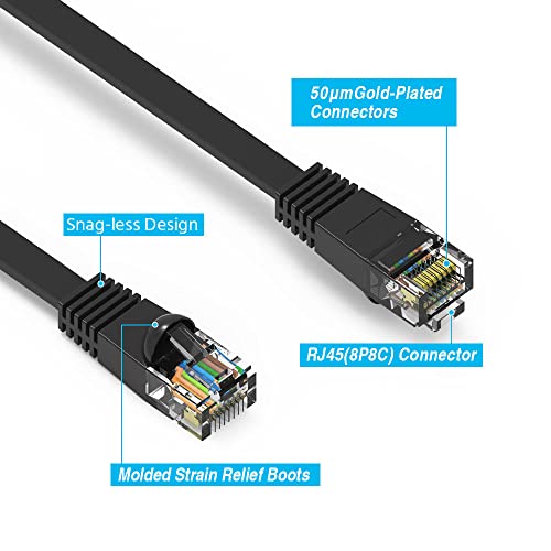 Cable Ethernet plano Cat 6 de 15 pies negro miniatura 3