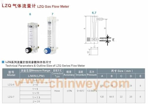 LZQ-7 1-15LPM Air Flow Meter (H=120mm Gas Flow Meter) with Control Valve for Oxygen Conectrator,it Can Adjust Flow