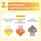 numbuzin No.5 Sheet Mask | Vitamin Spotlight Sheet Mask | Glutathione and Vitamin C | Reduces Hyperpigmentation, Improves Skin Complexion | Gentle and non-irritating | 5 sheet - Image 5