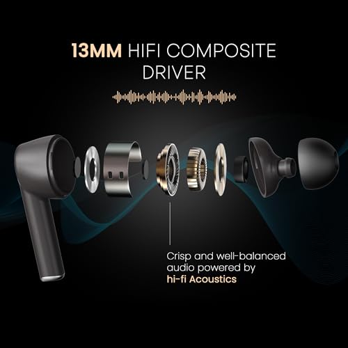 Image of GIZMORE Elite 852 ANC with 36dB Type-C Fast Charging TWS| Up to 50H Playtime| ENC with DNS | 40ms Low Latency for Gaming | Insta Wake N' Pair |BT v5.3| 13MM Driver| Voice Assistant Earbuds (Black)