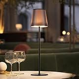 LuminexDesigns