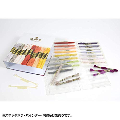 刺繍糸 ボタン パーツ ハンドメイド材料の収納 どうしてますか えぶりでぃ めりぃ