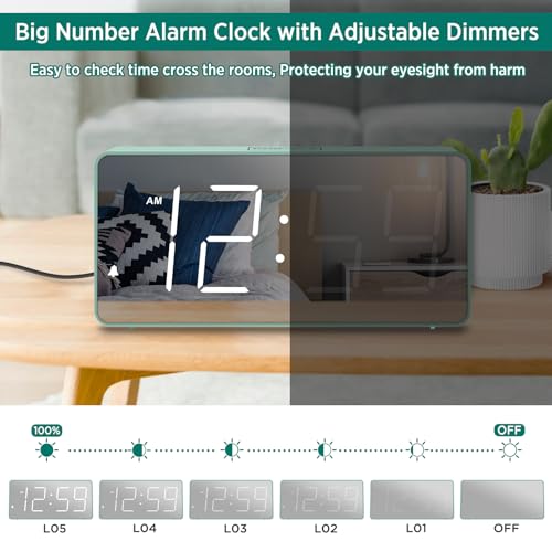 Image of Peakeep Digital Clock, Alarm Clock Battery Backup Powered for Bedrooms - Mirror Face Large Numbers 6 Dimmers for Seniors, Super Loud for Heavy Sleepers (Aqua)