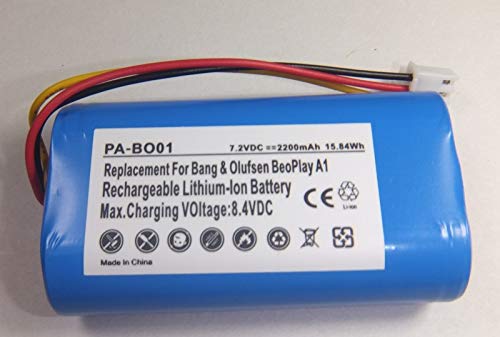 Play A1 bluetoothXs[J[obe[CA18 25H0911L&