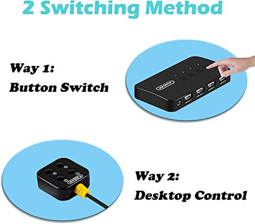 Image of DGODRT Usb Switch Selector 4 Port Usb Switcher Box 4 In 4 Out For 4 Computer Sharing 4 Usb Devices Keyboard Mouse Printer Scanner With Desktop Controller And Cable