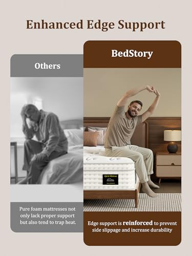 Image of BedStory Full Mattress, Medium Firm, 12 Inch Hybrid Mattress with Excellent Support, Relieve Back Pain, Cooling Gel Memory Foam & Pocket Spring, Fiberglass-Free & CertiPUR-US, No Odor, in a Box