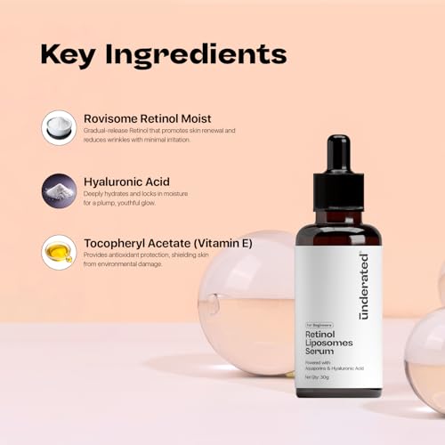 Image of Underated Retinol Liposomes Face Serum for Beginners Powered with Aquaporins & Hyaluronic Acid | Anti-Aging, Hydrating & Brightening | 30g