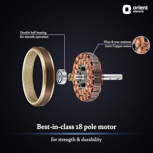 Image of Orient Electric's 1320 mm Aerostorm ceiling fan |Best-in-class 18-pole motor | Rust-proof ABS blades |100% Copper motor |Whisper-quiet operation | 2-year warranty | White, pack of 1