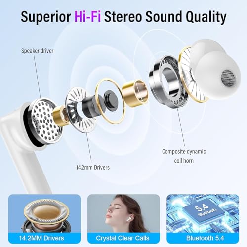 Image of Wireless Earbuds, Bluetooth 5.4 Headphones with Multifunctional Touch Screen, 48H Bass Stereo Ear Buds with ANC /ENC Noise Cancelling /Transparency Mode, IPX7 Earphones with 5 EQ Modes, Milky White