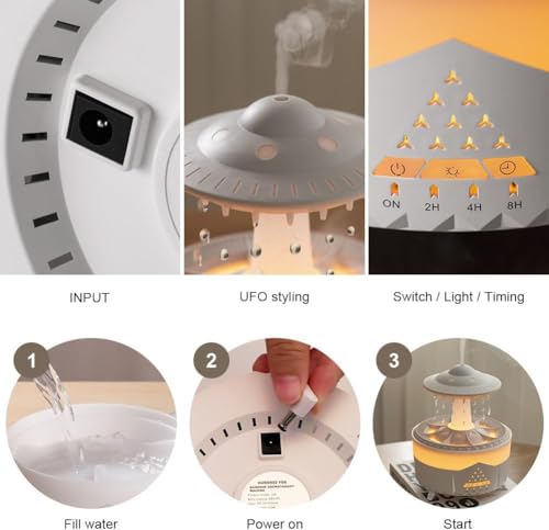 Rain Humidifier Water Drip con 7 colores cambiantes miniatura 5