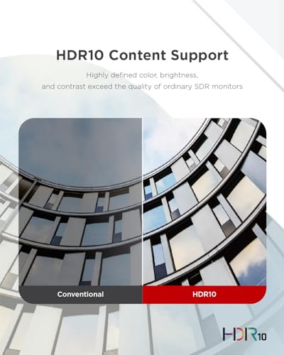 Viewsonic VG3208 4K écran plat de PC 81 3 cm 32 3840 x 2160 pixels 4K Ultra HD LED Neuf - vue 8