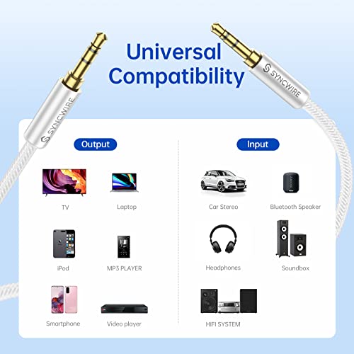 Image of Syncwire Aux Cable 3.5 mm Audio Cable - 2 m Nylon Jack Cable for Headphones, Apple iPhone iPod iPad, Echo Dot, Home /Car Stereos, Smartphones, MP3 Players and More - Silver