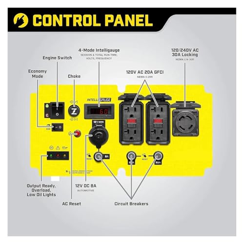 Watt Portable Open Frame Inverter Generator with Quiet TechnologyOutlets - 120/240V 30A Locking (L14-30R) GFCI 120V 20A - Image 3