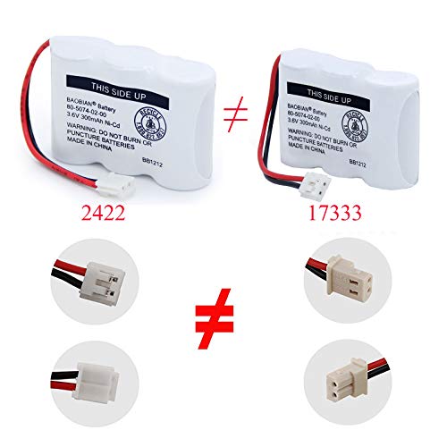Baobian Ul122 80-5074-02-00 80-5074-00-00 Ni-Cd 3.6V Cordless Phone Battery 2422 E1802 E1803 80-5074-00-00 Tl96155 3Sn-2/3Aa30-S-J1 (Pack Of 2) #TOP4