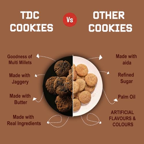 Image of THE DOUGH CORNER Multi Millet Chocolate Chocochip Cookies I Gluten-Free I High Protein I Packed with Dietary Fiber I No Palm Oil, No Sugar, No Maida | Sweetened With Jaggery I Superfood Snacks-200Gm