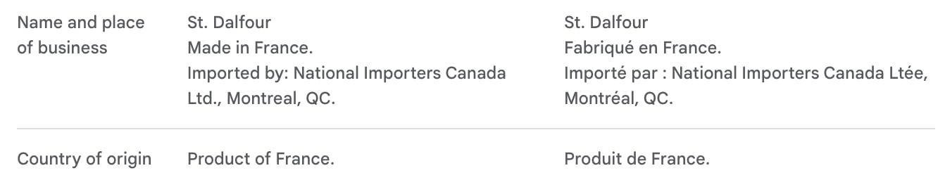 VALUBNDL: St. Dalfour Fig Fruit Spread (3-Pack) – 675ml Total (Three 284g / 10oz Jars) – 100% From Fruit All Natural – No Sugar Added – VALUBNDL Signature Bundle - 3