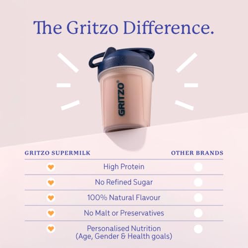 Gritzo SuperMilk Growth+ 10-12y Girl, Double Chocolate, 400g - Image 6