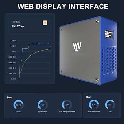 Lottery Miner LV07 Bitcoins Miner 1000GH/S 2.4GWifi SHA-256 25W Crypto Miner with BM1366 Asic Chip Low Noise BTC Miner for Home Use Support Multiple Modes and cryptocurrencies