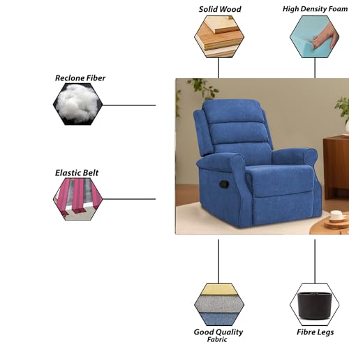 Image of Comfy Fabric 1 Seater Recliner Sofa, Premium Upholstery with Soft Padding & Comfortable Cushions, Manual Recliner Chair for Home & Living Room | Blue