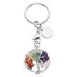Material: Edelstahl, Legierung; 7 Chakra Steine: Rot Jaspis, Karneol, Zitrin, Aventurin, Lapis Lazuli, Amethyst, Bergkristall; Lieferung: 1x Schlüsselanhänger, 1x Geschenkbox;