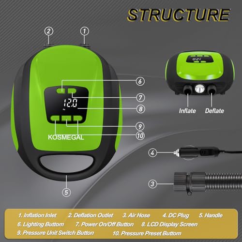 Image of Paddle Board Pump Electric Portable, KOSMEGAL SUP Pump for Paddleboard, Professional 20PSI Air Compressor with Auto-Off, Deflation Function and 12V DC Car Connector for Inflatables, Kayaks and Boats