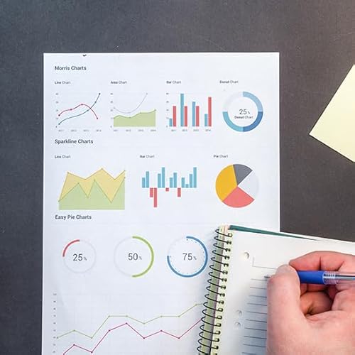 PAPEROne A4 Premium Multipurpose Paper | 100 GSM | 500 Sheets (1 Ream) - Image 2