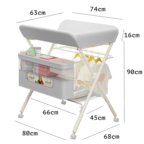 La Mejor Lista de Cambiadores disponible en línea. 29 Imagen adicional