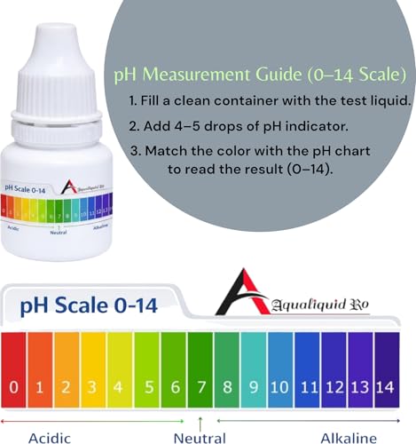 Image of pH Drop for pH Testing and Alkaline level, with Drop test for Alkaline for pH Water Testing with pH Color Chart, pH Test Kit, Litmus liquid universal Indicator (PH Testing-2Pcs)