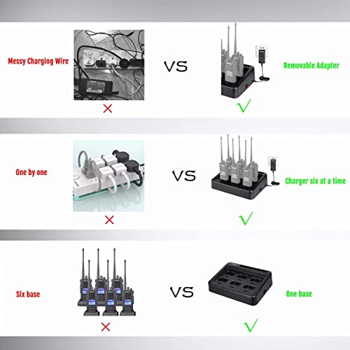 Retevis RT29 Große Reichweite Funkgeräte 6-Fach-Ladegerät, Praktische Mehrfach-Ladestation, Kompatibel mit HD1 HD2 Amateurfunkgerät, lädt sicher und Effizient bis zu 6 Funkgeräte oder Akkus (1 Stück)