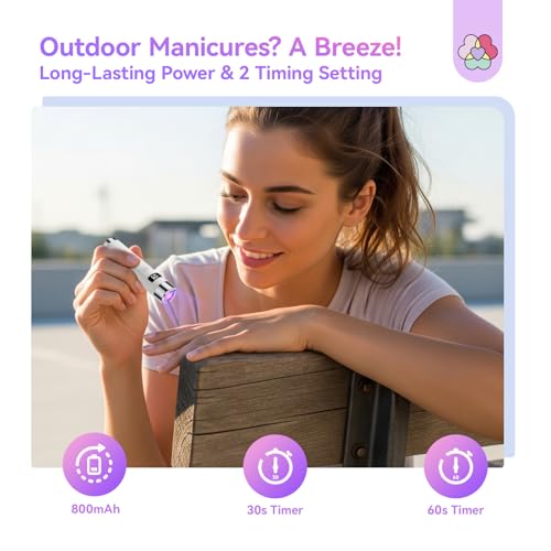 Image of Saviland UV Light for Gel Nails: Smart Sensor 10s Fast Flash Cure UV Nail Lamp with Magnetic Stand Holder 360 Coverage Flash Cure Light Nail Glue Nail Gems Nail Lamps for Gel Polish