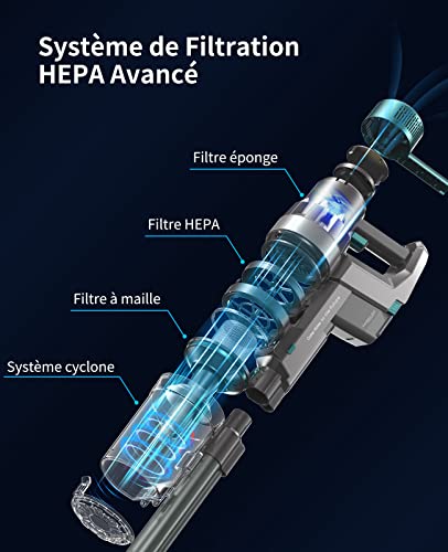 Ultenic U11 Pro Aspirateur sans Fil, Aspirateur Balai Puissant 25KPA, Idéal pour Les Poils d’Animaux, Tapis, Sols, 50 Min d'Autonomie, Batterie Amovible, 3 Modes et 4 Brosses - Image 6