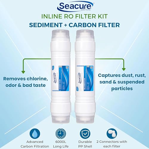 Image of Seacure Complete RO Water Purifier Filter Service Kit | Universal RO Kit for All Water Purifiers | 2 Inline Filters + Membrane + Mineral & UF Filter + Accessories | Best for Home and Offices