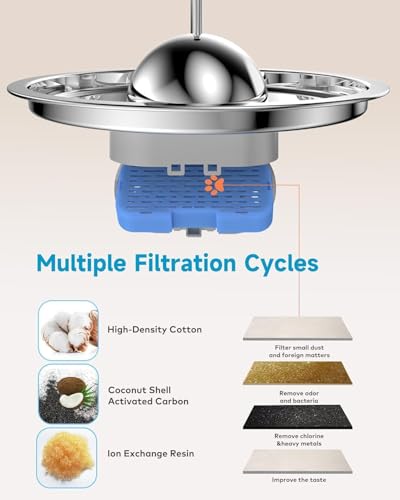 Smart Cat Water Fountain Stainless