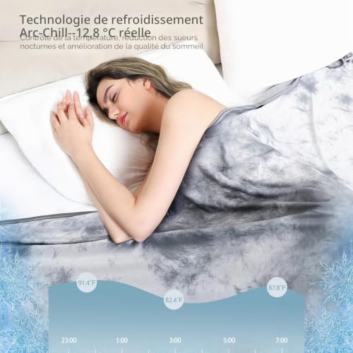 Couverture d'été Arc-Chill 3.0 anti-transpiration pour des nuits fraîches
