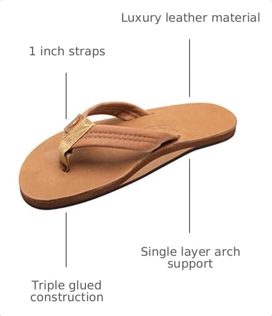 Image of Men's Luxury Leather Single Layer Arch Sandals | Casual Sandals