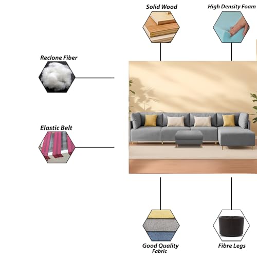 Image of Carina RHS 6 Seater L Shape Sofa Set with Center Table for Living Room (Grey Fabric) Premium Fabric Sofa