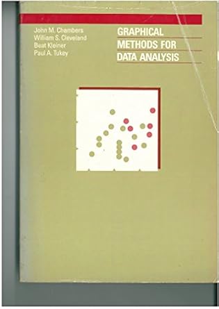 Amazon.com: Graphical Methods for Data Analysis: 9780412052712: John M ...