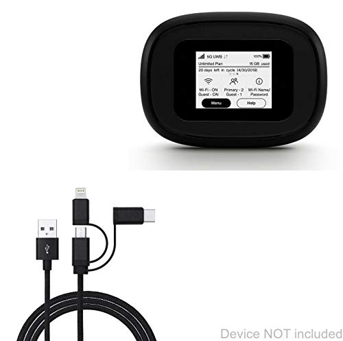Best 5g Mobile Hotspot
