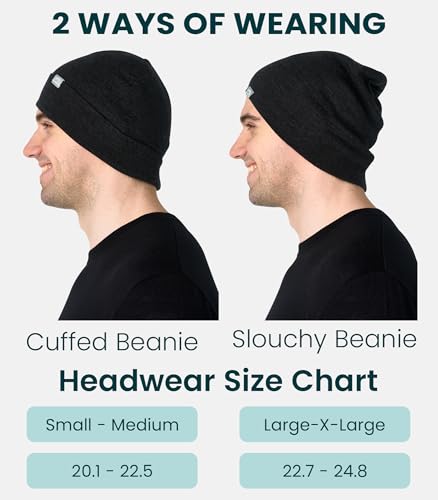 Image of Merino Wool Beanie for Women & Men - 100% Merino Skull Cap 17.5um - All Season Unisex Adult Hat & Socks for Running, Hiking