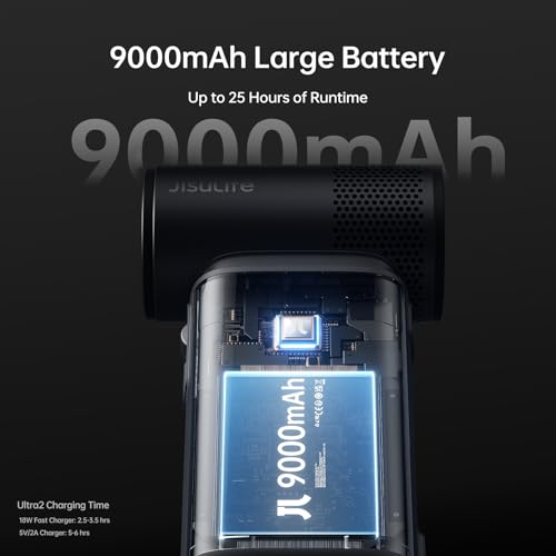 JISULIFE Portable Handheld Fan Ultra2 9000mAh Max 25 Hrs, 3 IN 1, 100 Speed - image 7