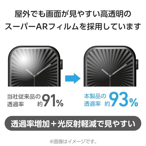ELECOM apple watch 11/10 フィルム 42mm 衝撃吸収 指紋防止 超透明タイプ 貼り付けガイドシール付属 AW-24BFLAFPARRG