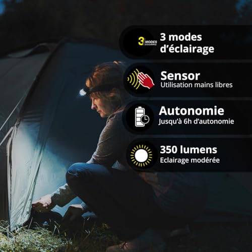 Lampe frontale LED Xanlite FR350S rechargeable 350 LM autonomie 3H