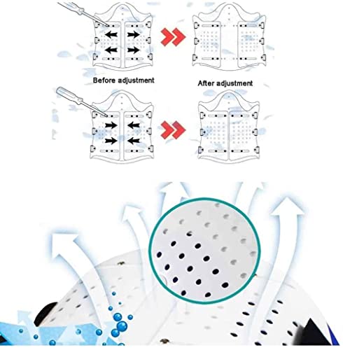 Órtesis toracolumbar ajustable con paneles de ventilación para la columna 4