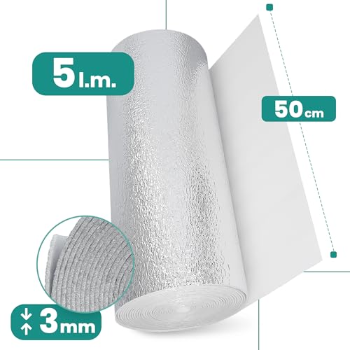 Dämmtapete Instalguru Millto Heizkörper Reflexionsfolie 5m x 0,5m