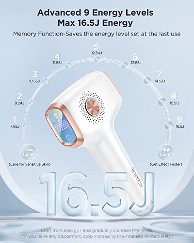 INNZA Laser Hair Removal for Women Permanent, 999,999 Flashes Painless IPL Hair Remover with Ice Cooling Care Function, Hair Removal Device for Armpits Legs Arms Bikini Line (White)