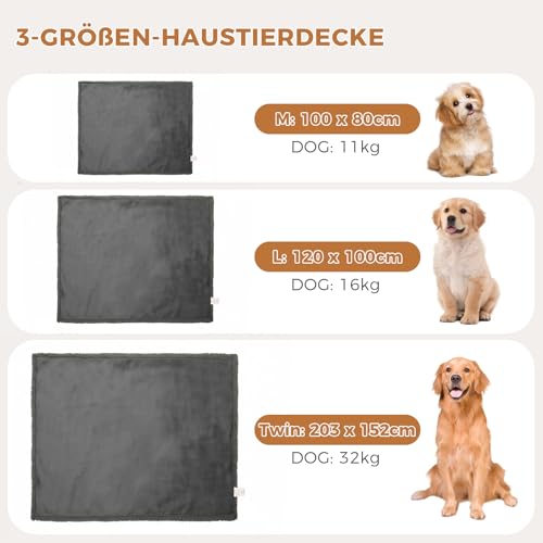 Dogat wasserdichte Hundedecke waschbar 100x80cm beidseitig verwendbare Haustierdecke für kleine und mittelgroße Hunde und Katzen Sofabezug und Bettschutz weiche Sherpa-Fleece- und Flanelldecke grau