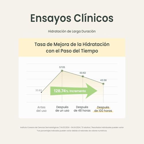 Reviews de Midnight Romance los mejores 5. 5 Imagen adicional